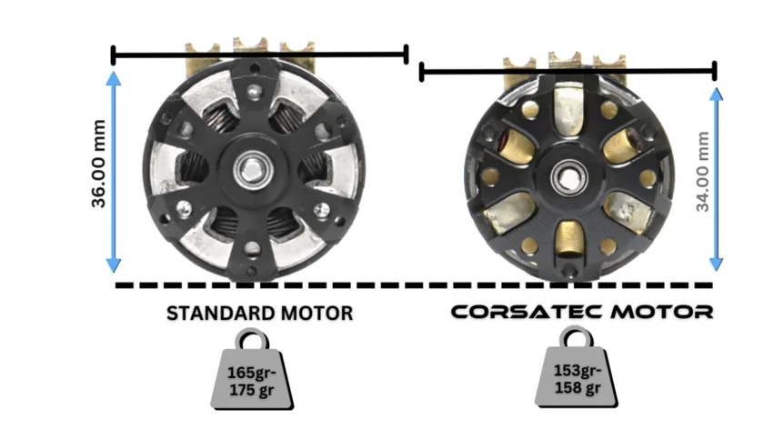 CORSATEC Moteur Race Pro 1/10 6.5 T, CT40014 – Image 3