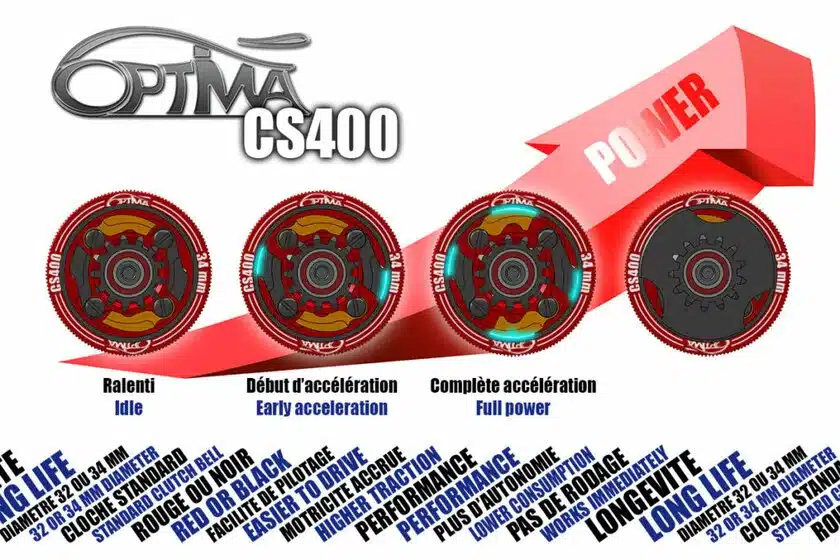OPTIMA Kit Embrayage 4 points V3 - 34mm , OPTIMA-POCS400R – Image 2